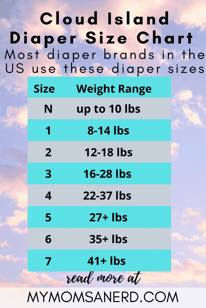 cloud island diaper size chart