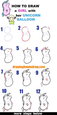 Kid with a Unicorn Balloon Drawing