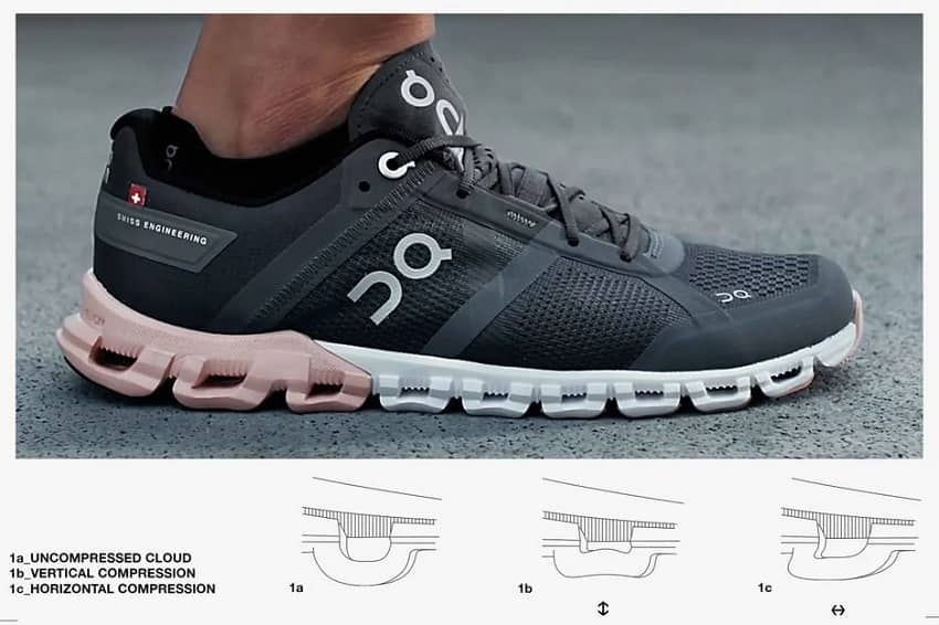 The Best On Cloud Walking Shoes for All Day of 2024