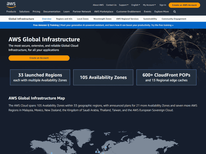 Oracle Cloud vs. AWS 2024: Which Is Better for your Business?