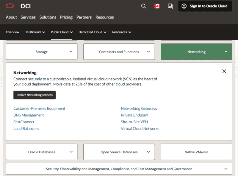 Oracle Cloud vs. AWS 2024: Which Is Better for your Business?