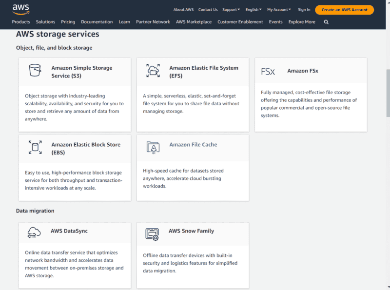 Oracle Cloud vs. AWS 2024: Which Is Better for your Business?