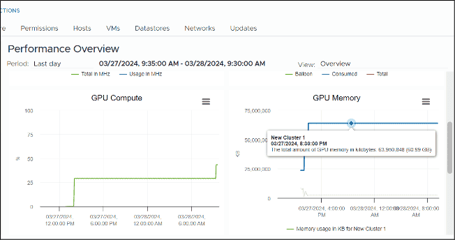 What’s New in VMware vSphere 8 Update 3?