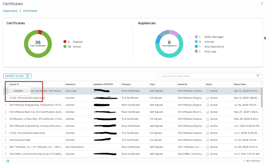Easier Certificate Management with VMware Cloud Foundation Operations