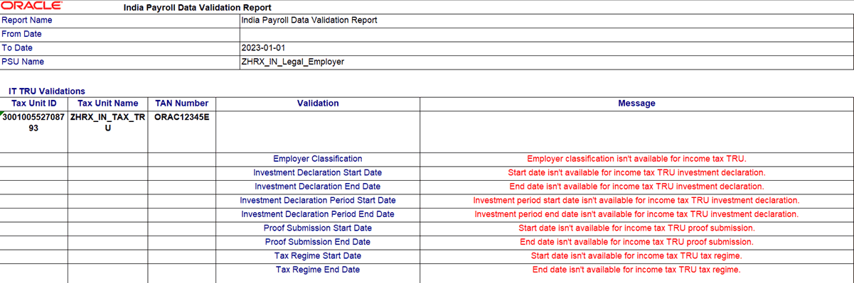 Oracle Fusion Cloud Payroll 24A What's New