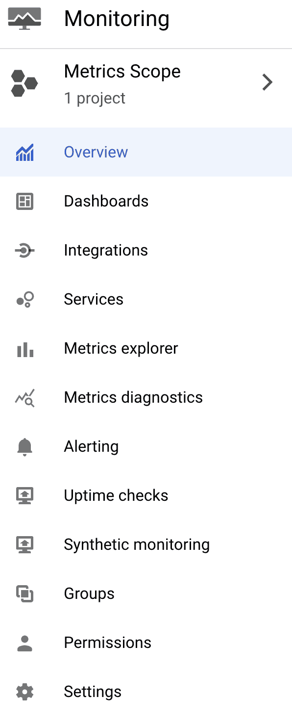 Cloud Operations Suite 简介
