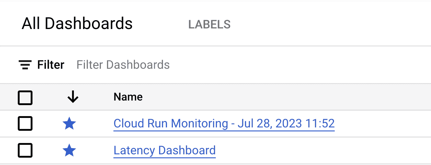 Cloud Operations Suite 简介