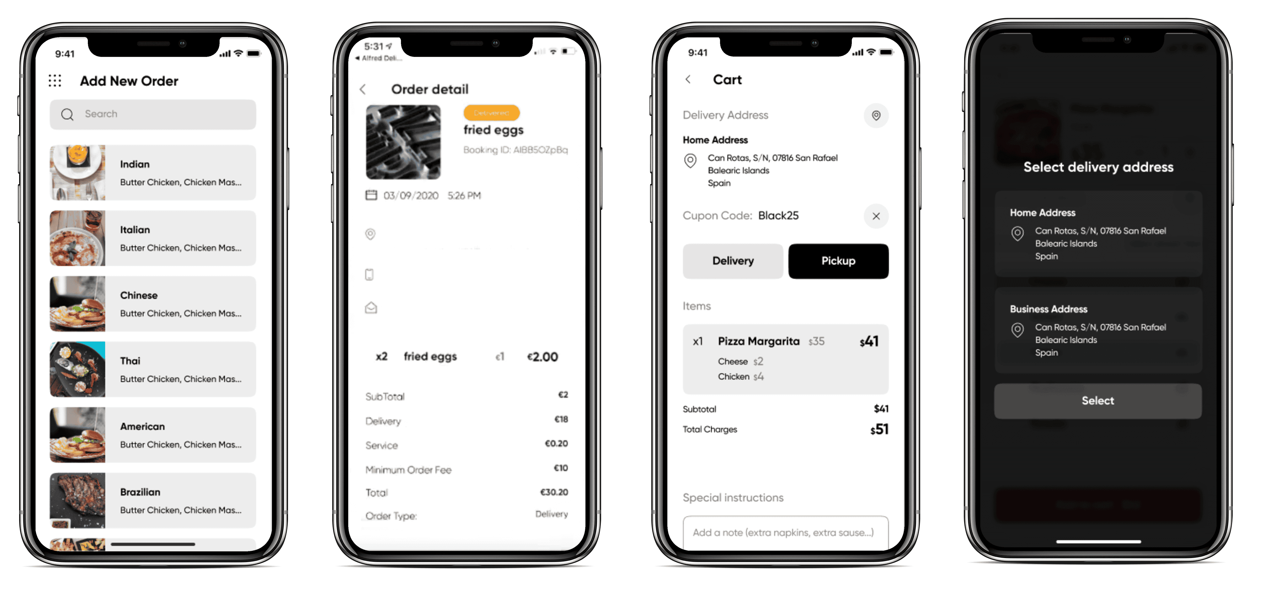 Setting Up a Cloud Kitchen in 2023: Ultimate Guide and Business Models.