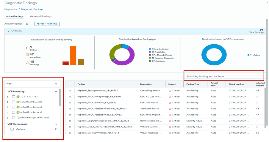 New Diagnostics Console Experience with VMware Cloud Foundation Operations