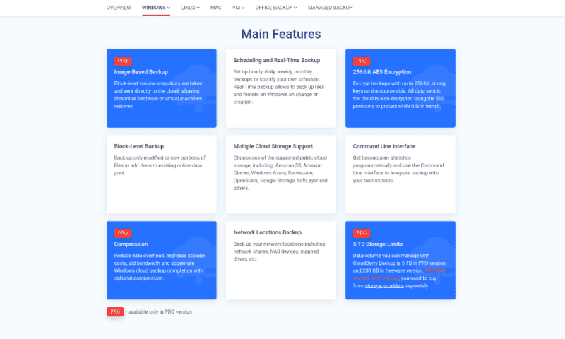 5 Best Data Archiving Solutions [Cloud Archival Software]: 2024 List