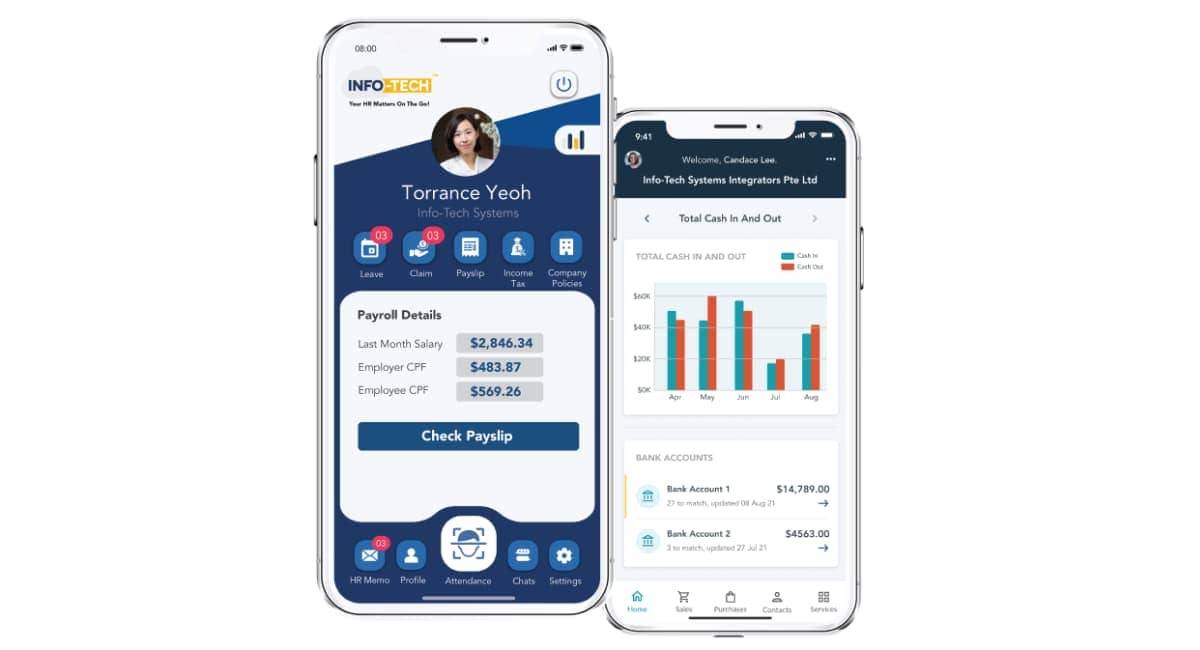 12 Best Payroll Software in Malaysia (Updated 2024)