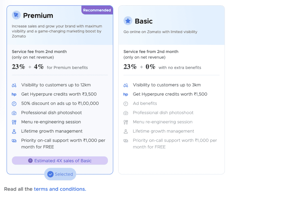 How to Open Cloud Kitchen on Zomato: 2024 Rules
