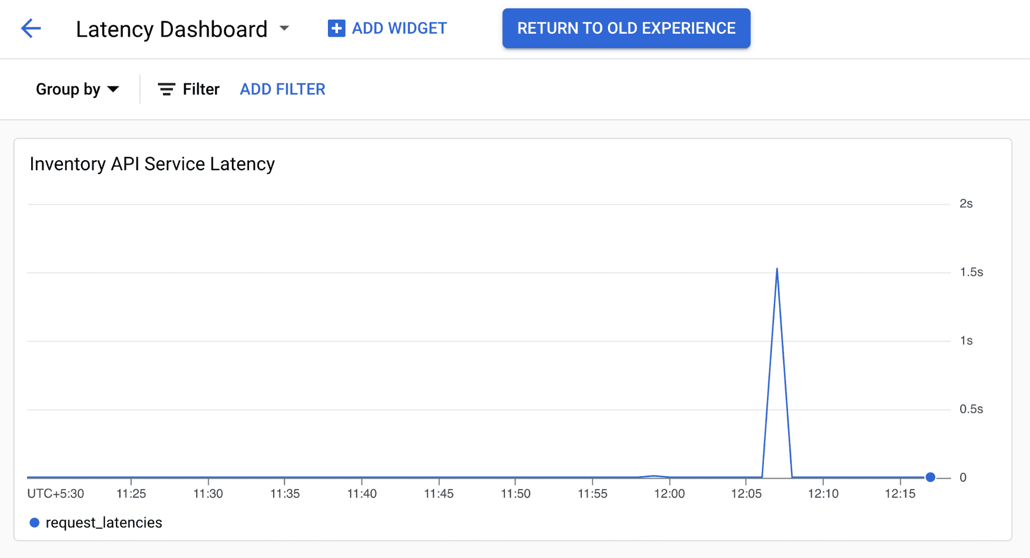 Cloud Operations Suite 简介