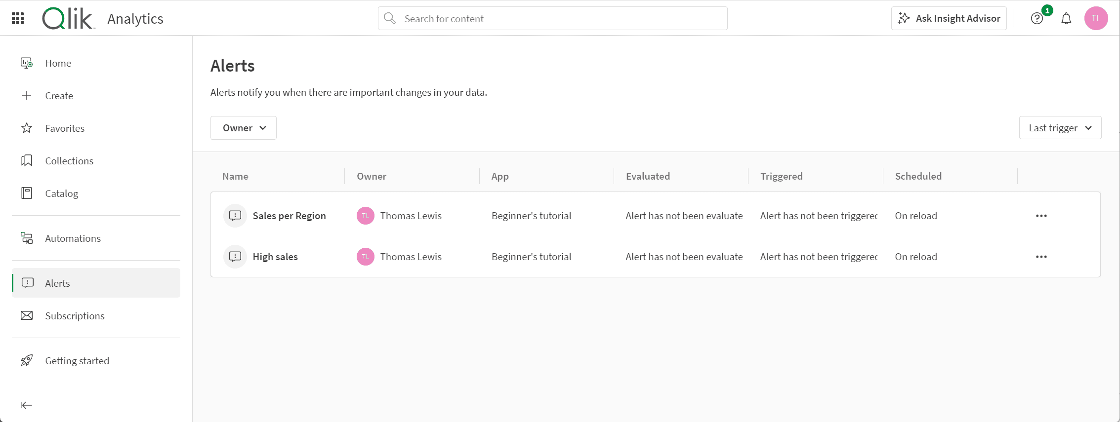 Insights activity center
