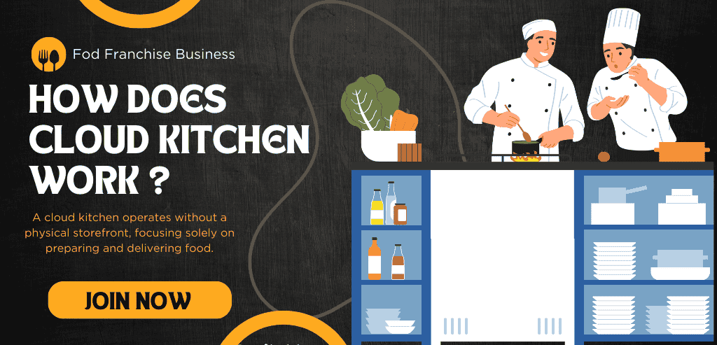 Ultimate Guide Cloud Kitchen Setup Cost In India 2024