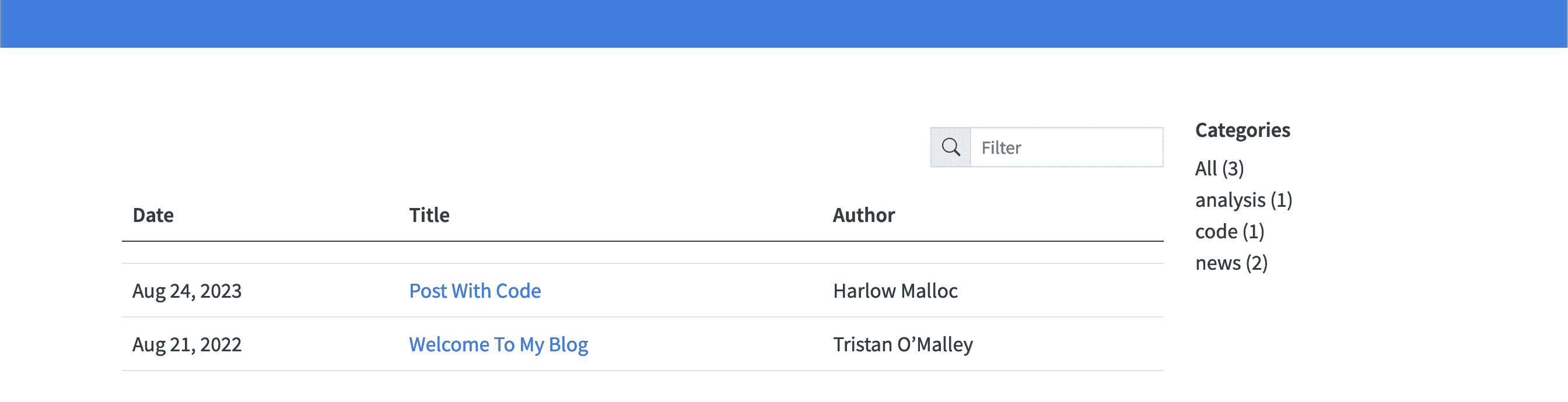 rstd.io/build-quarto-blog