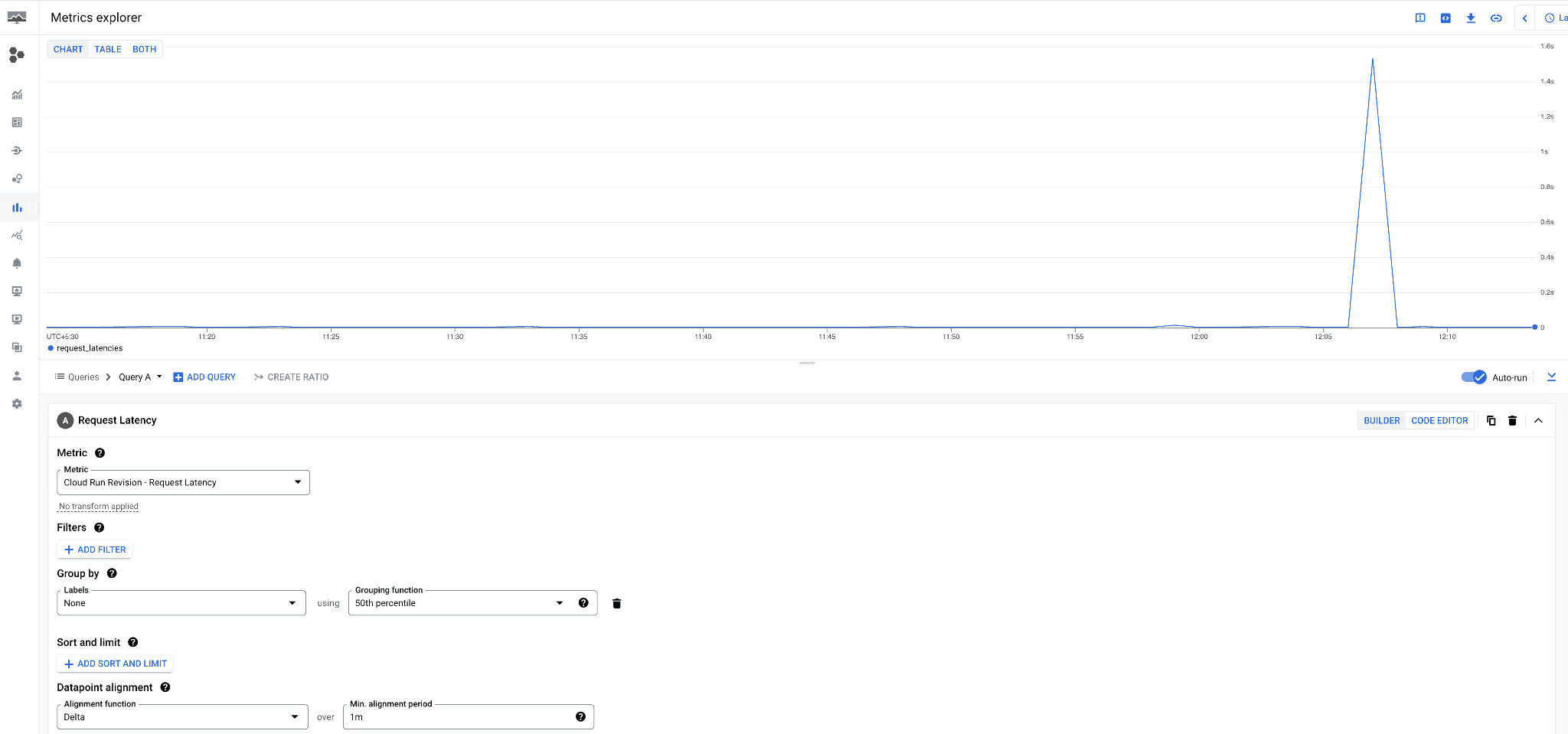 Cloud Operations Suite 简介