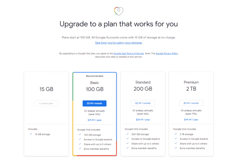 Cloud Storage Pricing & Comparison 2024 [Costs Explained]