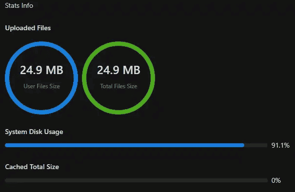 TeleDrive: Unleash Unlimited Cloud Storage with Telegram / Habr