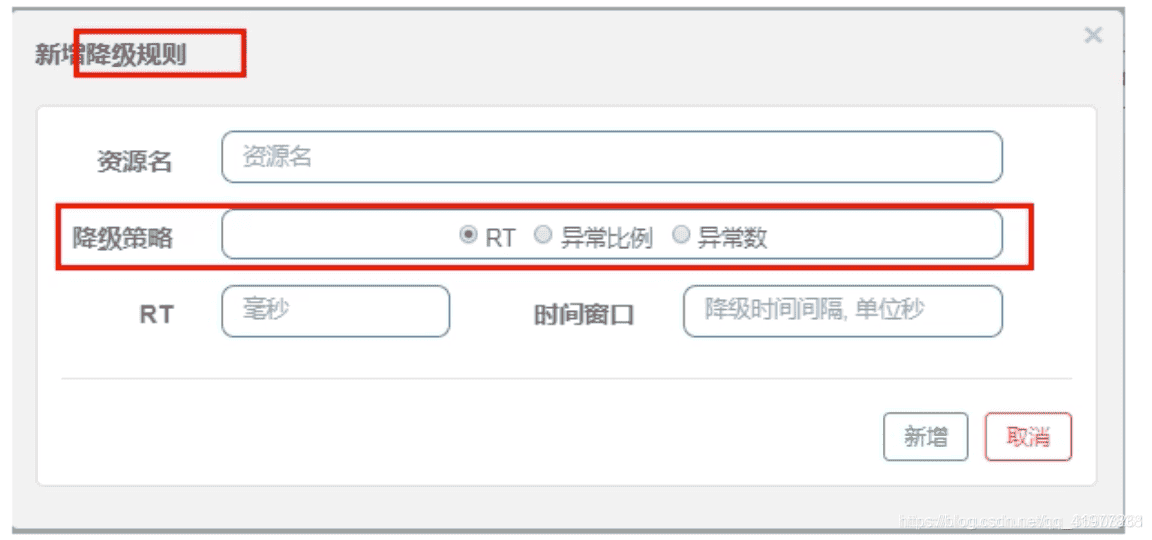 SpringCloud Alibaba Sentinel实现熔断与限流-阿里云开发者社区