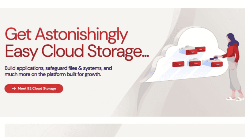 6 Best Online Cloud Storage for Photos 2024 [Unlimited/Free]