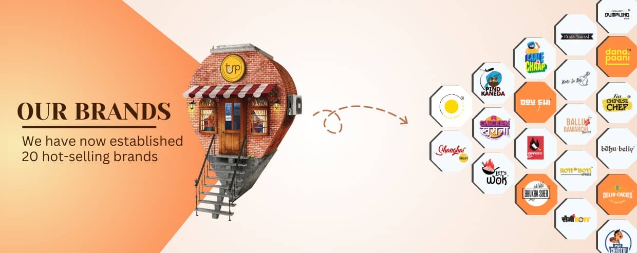 Top 20 Best cloud kitchen delhi-NCR