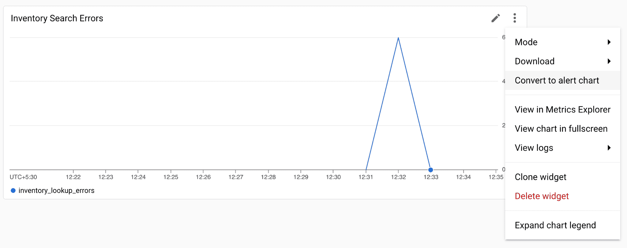 Cloud Operations Suite 简介