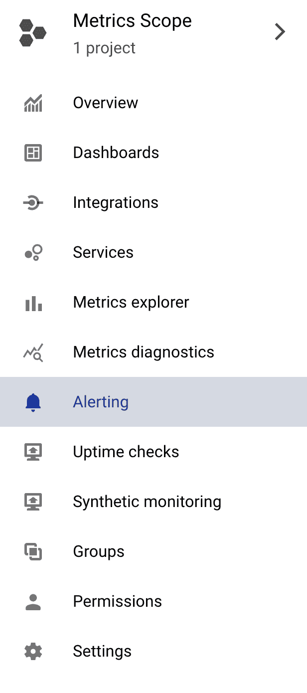 Cloud Operations Suite 简介