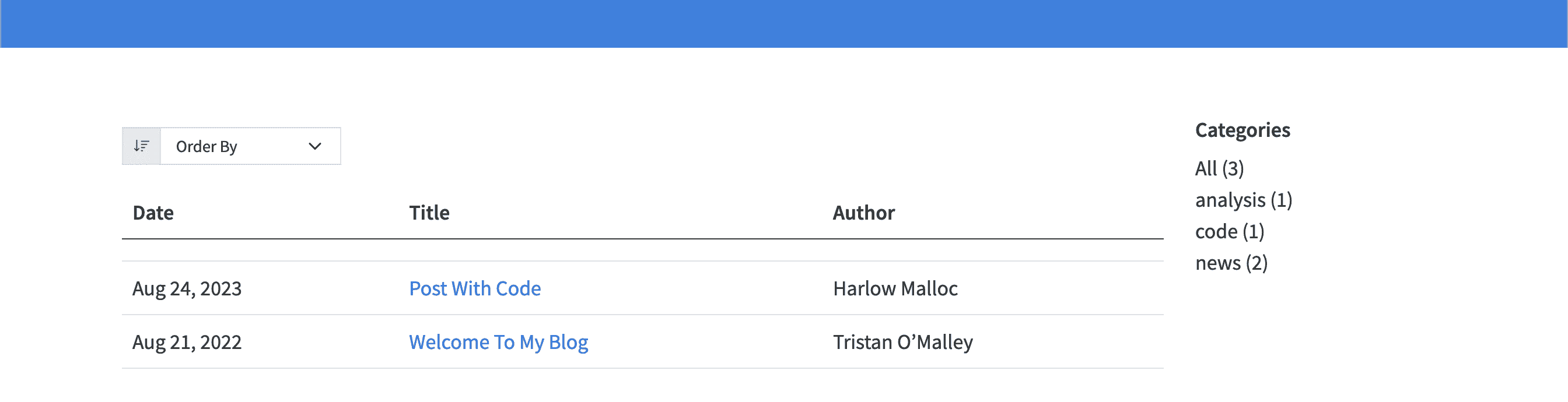 rstd.io/build-quarto-blog