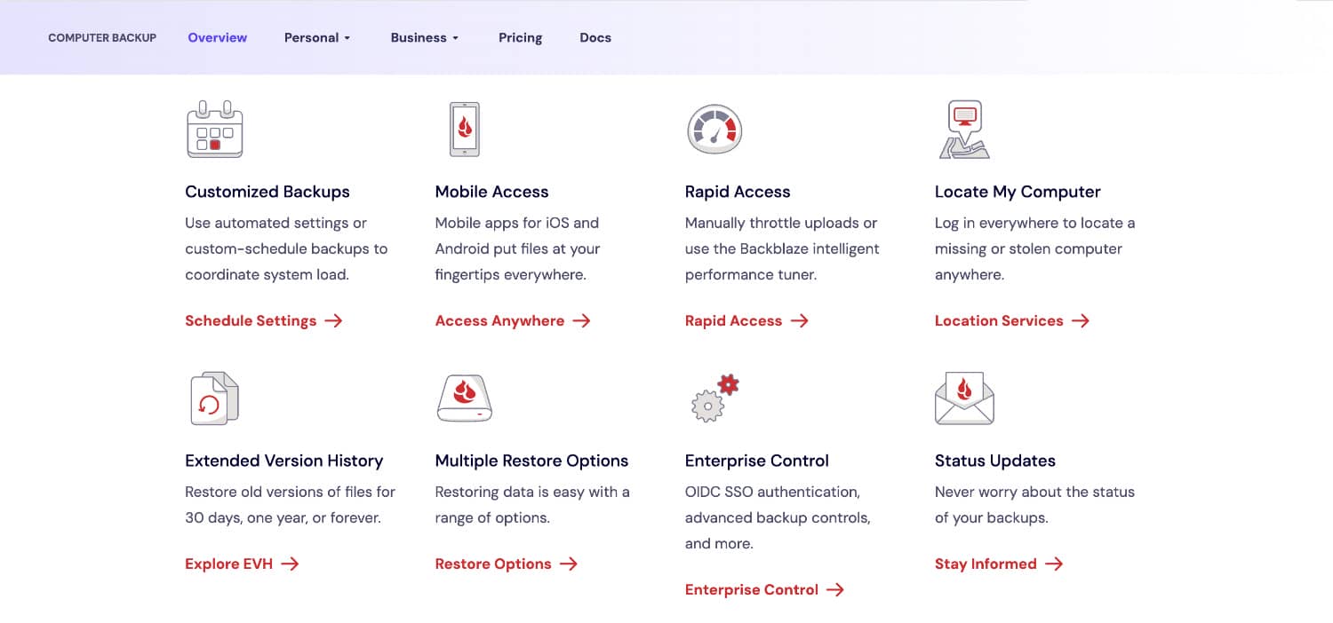 The Best Cloud Storage for Photographers in 2024