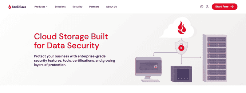 Best Online Backup Services & How to Choose One in 2024