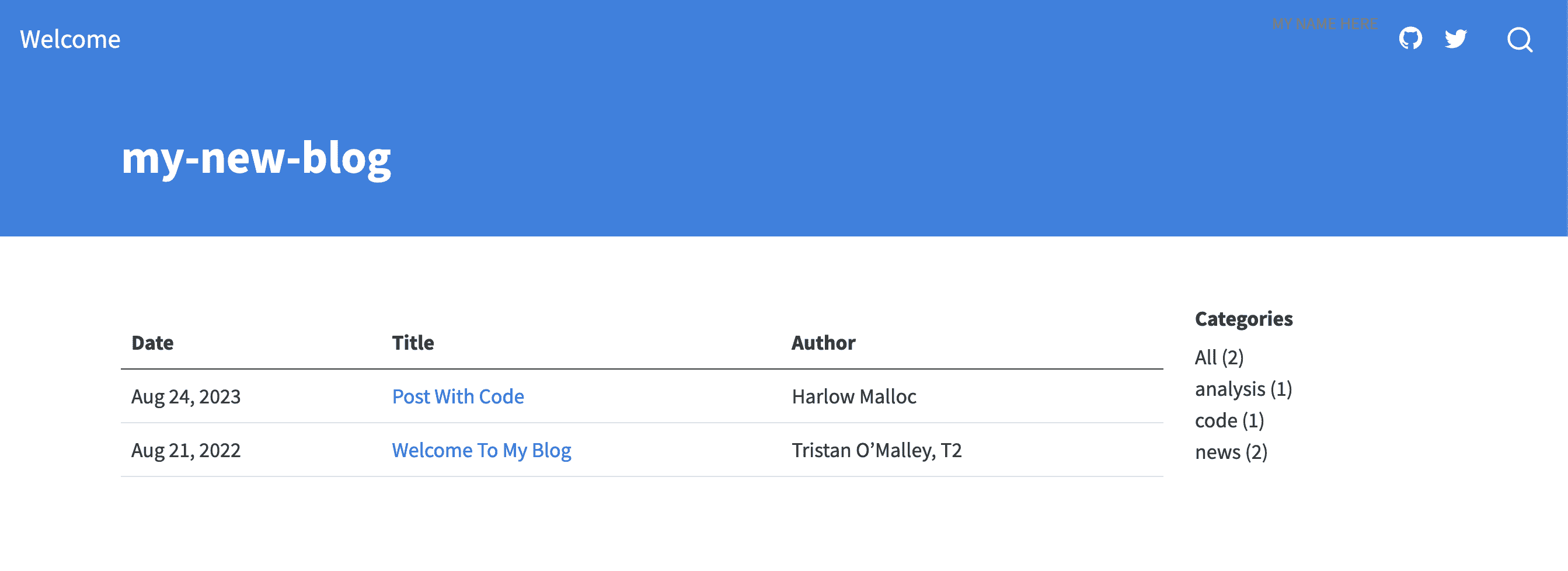 rstd.io/build-quarto-blog
