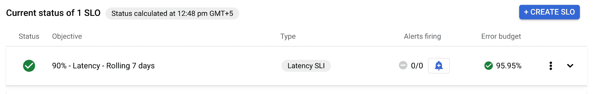 Cloud Operations Suite 简介