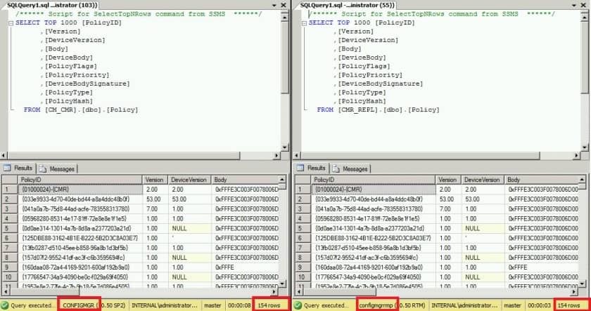 Replica MP and ConfigMgr 2012 High Availability