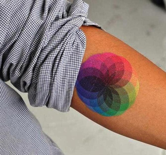 45 Rainbow Tattoos: A Celebration of Diversity and Inclusion in Body Art