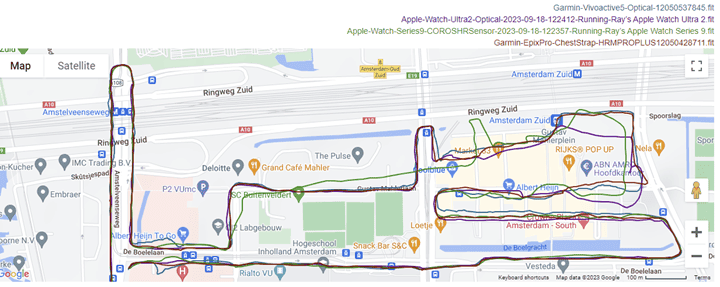 Apple Watch Ultra 2 In-Depth Review: Focused Sports Progress