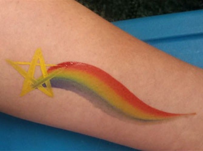 45 Rainbow Tattoos: A Celebration of Diversity and Inclusion in Body Art
