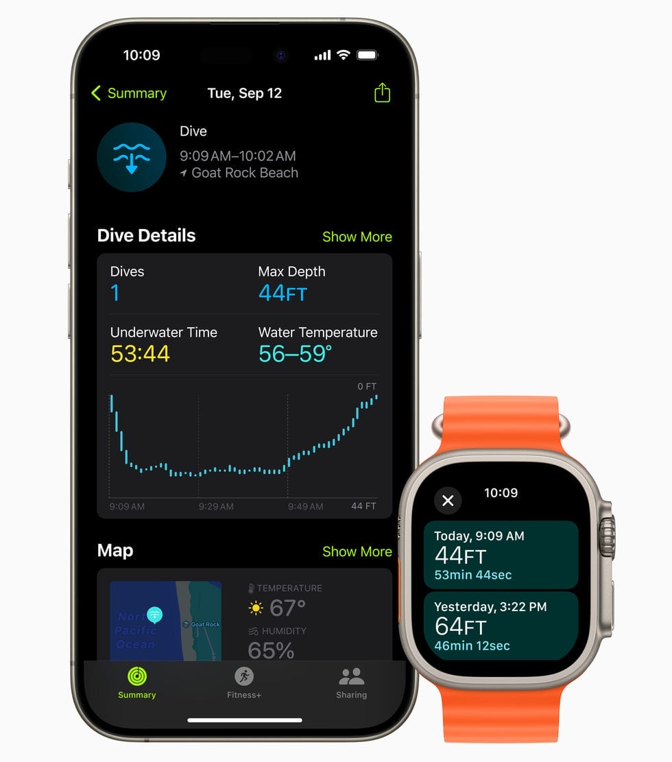 Apple Watch Ultra 2 Review: New Sports Performance Upgrades