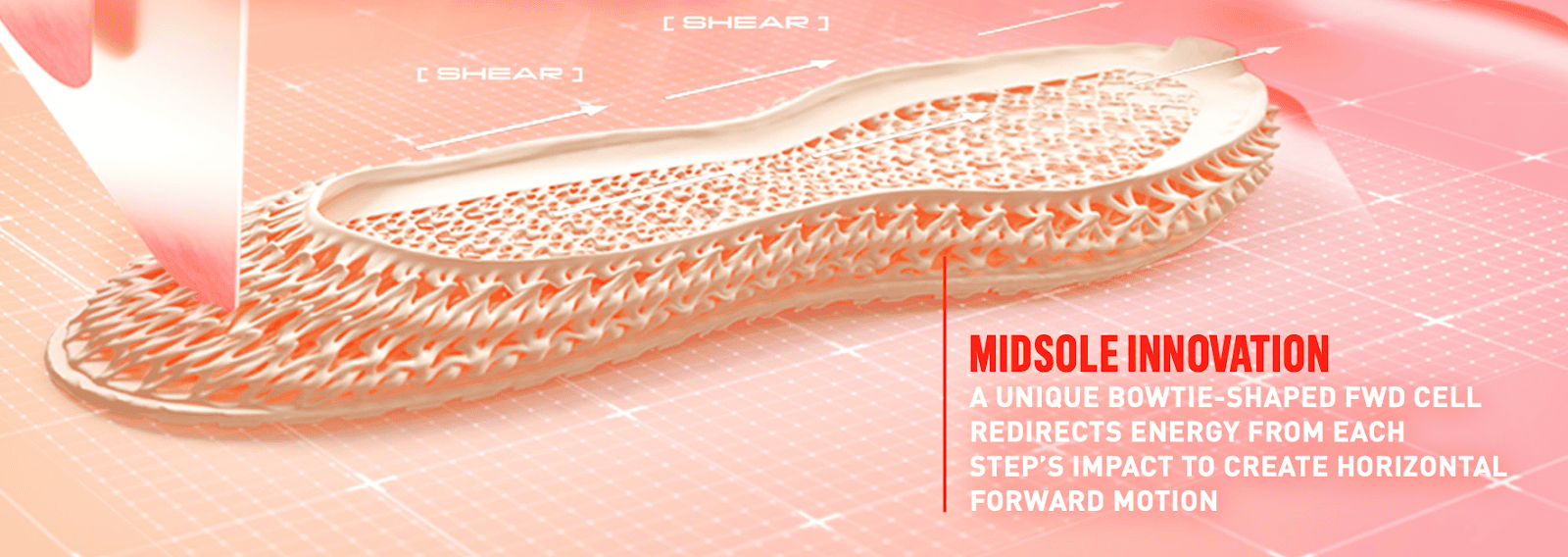 Road Trail Run: adidas 4DFWD Multi Tester Review: Riding the Matrix!