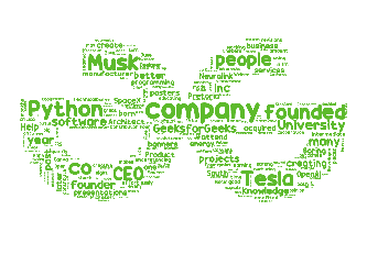 Generate Word Clouds Of Any Shape In Python