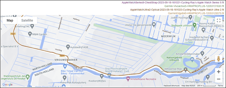 Apple Watch Ultra 2 In-Depth Review: Focused Sports Progress