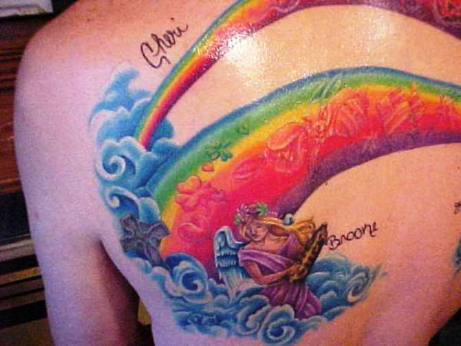 45 Rainbow Tattoos: A Celebration of Diversity and Inclusion in Body Art