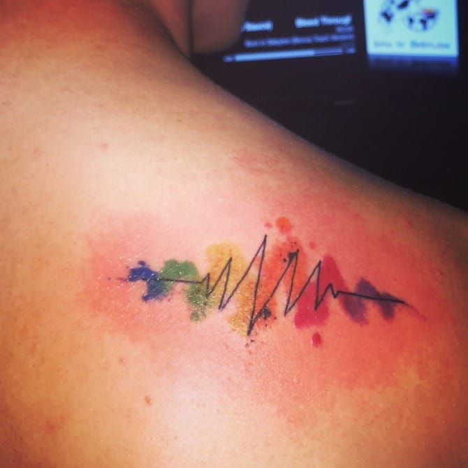 45 Rainbow Tattoos: A Celebration of Diversity and Inclusion in Body Art