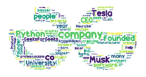 Generate Word Clouds Of Any Shape In Python