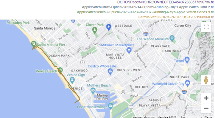 Apple Watch Ultra 2 In-Depth Review: Focused Sports Progress