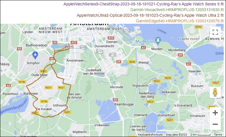 Apple Watch Ultra 2 In-Depth Review: Focused Sports Progress