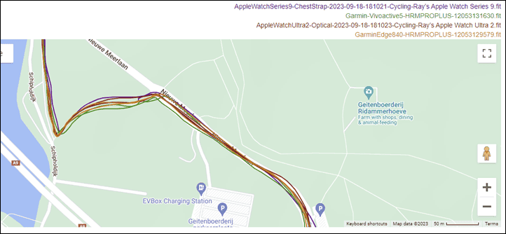 Apple Watch Ultra 2 In-Depth Review: Focused Sports Progress