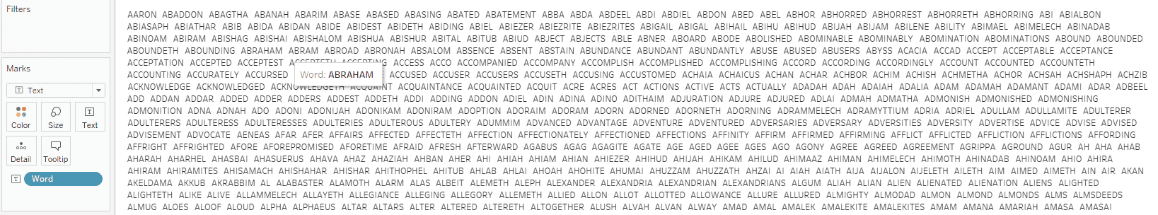 Building a word cloud in Tableau