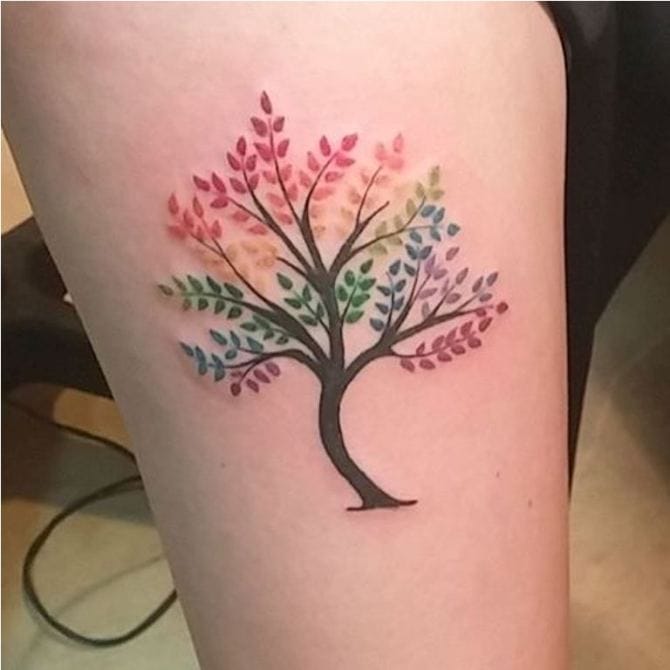 45 Rainbow Tattoos: A Celebration of Diversity and Inclusion in Body Art
