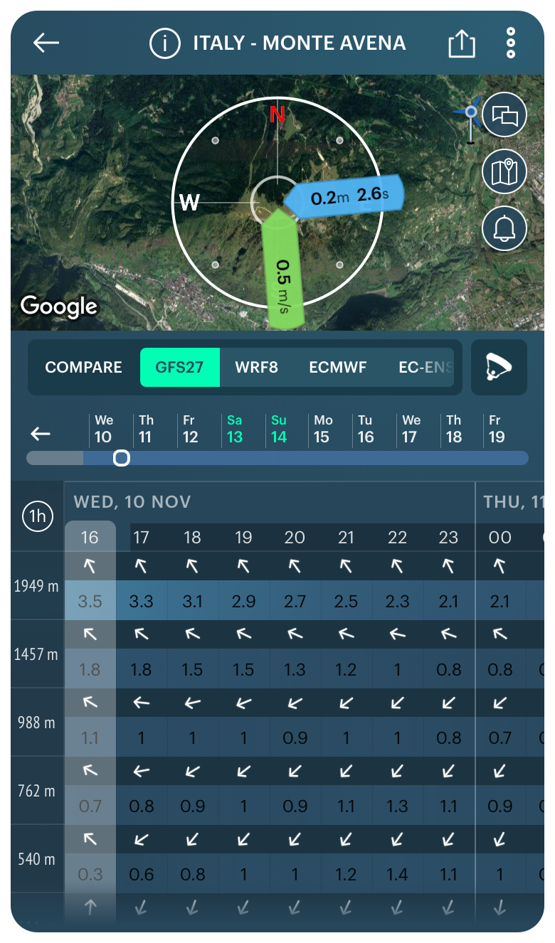 What is cloud base and how else do we measure clouds